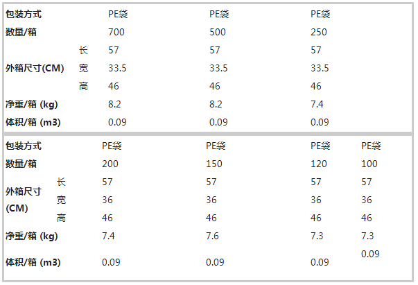 1657595145990088288.png image.png